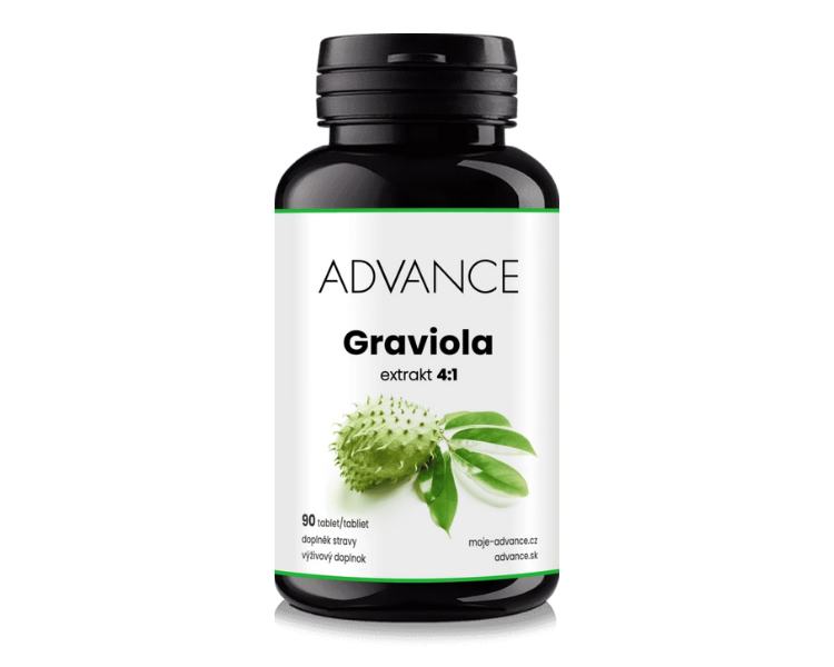 Advance Graviola